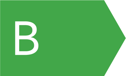Energy class B