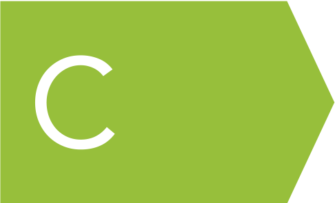 Energy class C